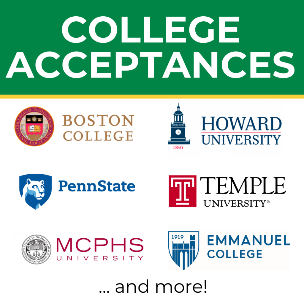 Class of 2024 College Acceptances Cathedral 712 High School Boston